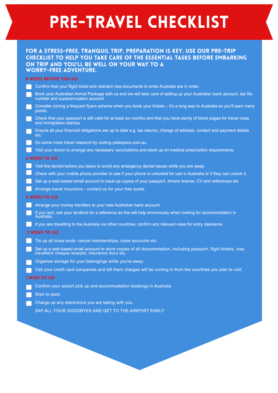 travelling to australia pre travel checklist